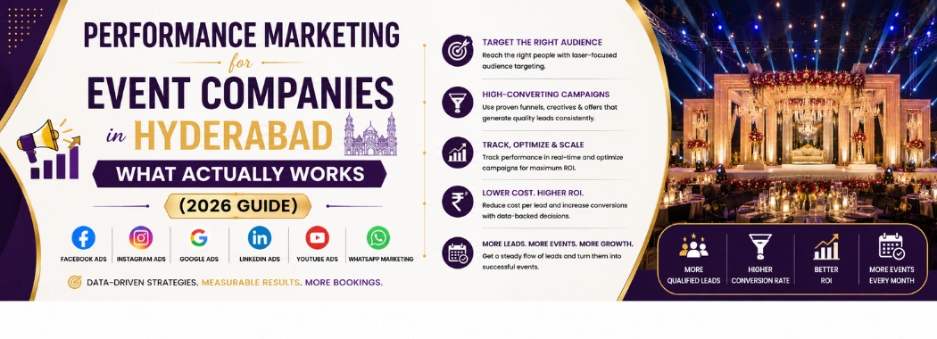 Performance Marketing for Event Companies in Hyderabad