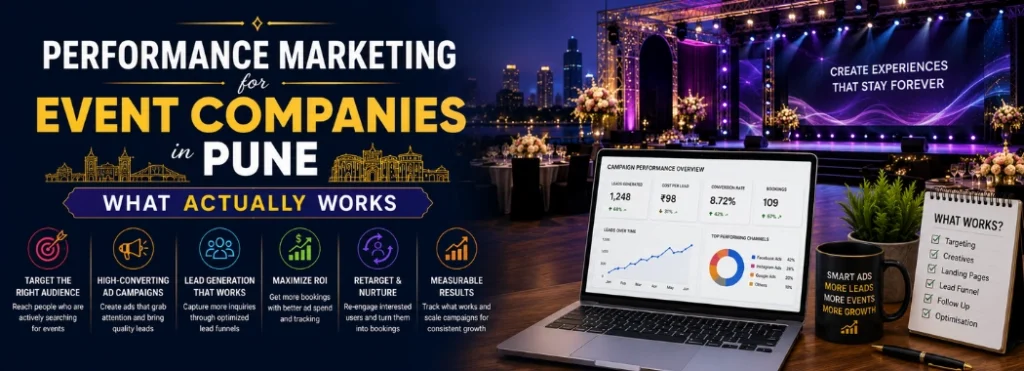 Performance Marketing for Event Companies in Pune: What Actually Works